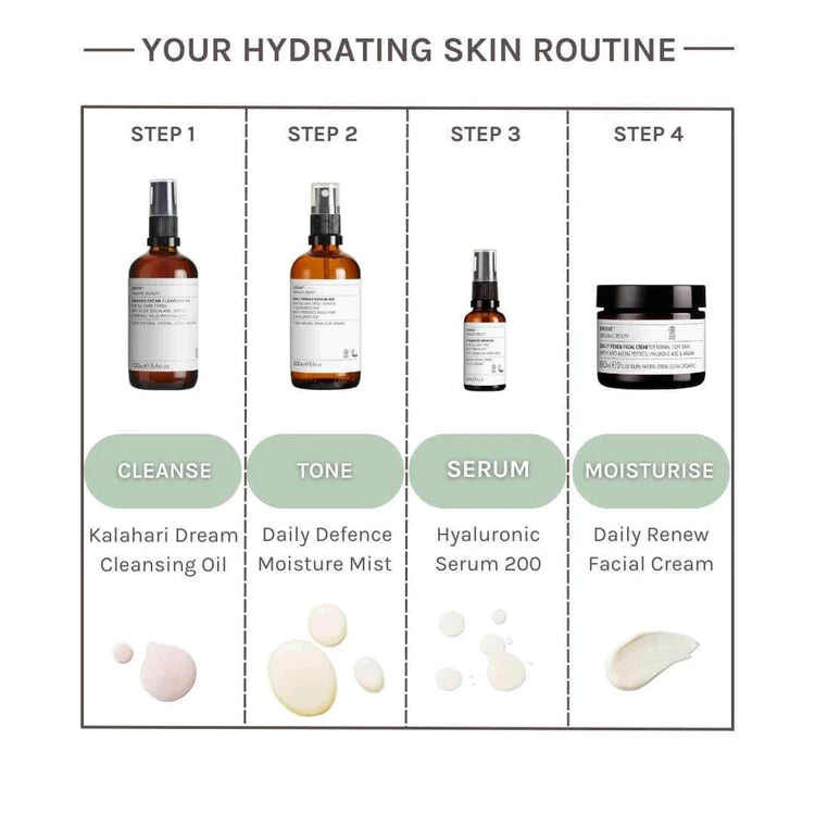 INTENSIVE EFFECT HYALURON SERUM FOR THE FACE